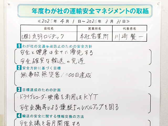 運輸安全マネジメント